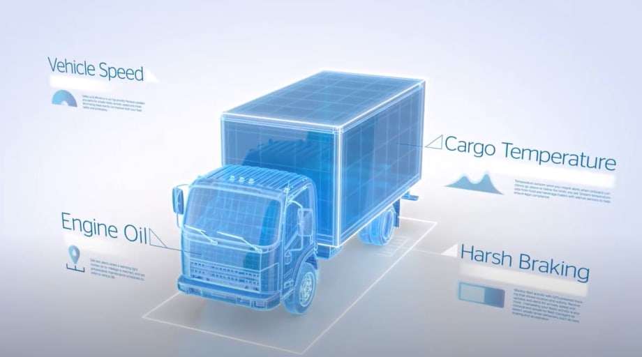 UScellular & Geotab Team on Telematics