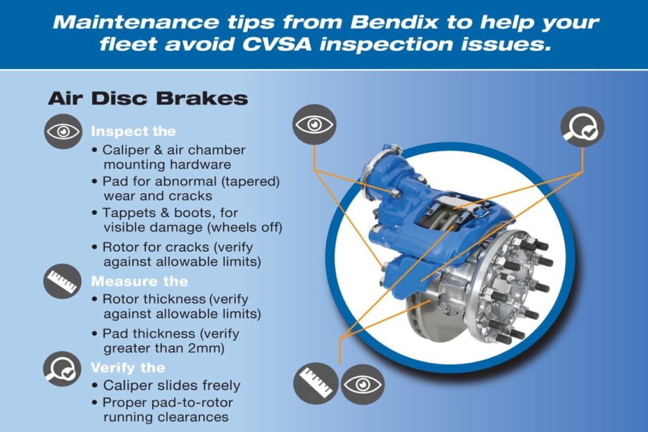 Brake Safety Week: What to Expect, How to Prepare