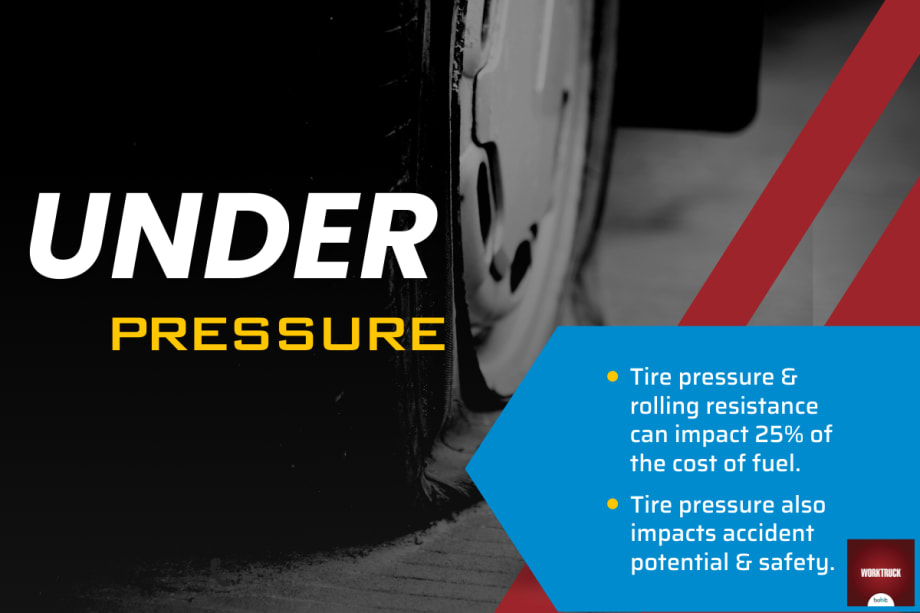 Treading Lightly on Fuel: How to Optimize Your Fleet’s Fuel Use