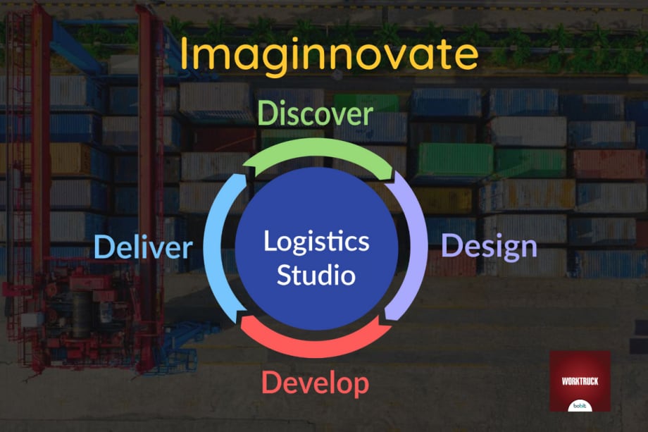 Imaginnovate Launches Logistics Studio
