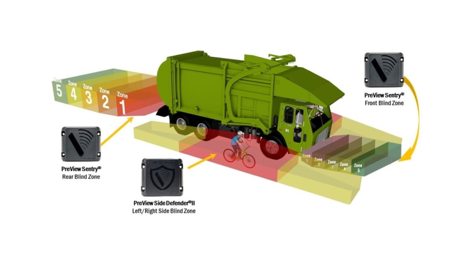 Mack Trucks Launches PreView Collision Warning Tech