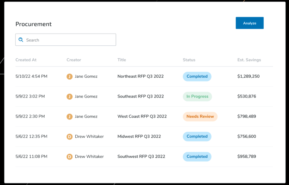 Transfix Launches Beta Source Optimization Tool