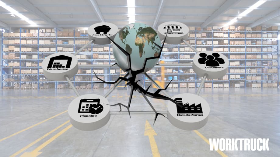 Increasing Uptime in a Supply-Constrained World