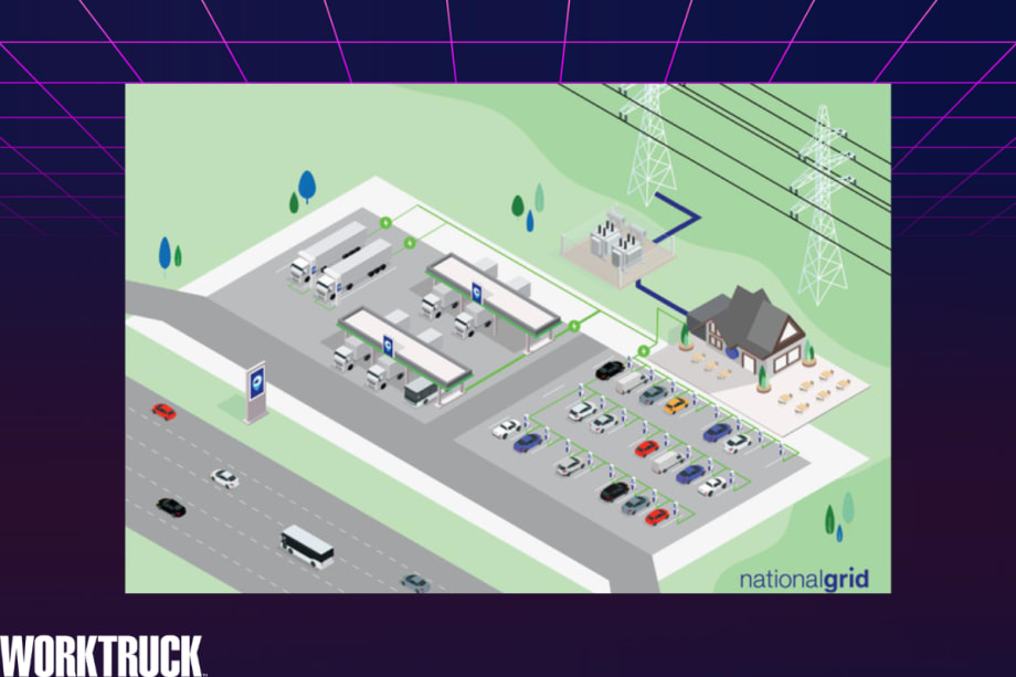 New Study Reveals High-Voltage Transmission Grid Demand
