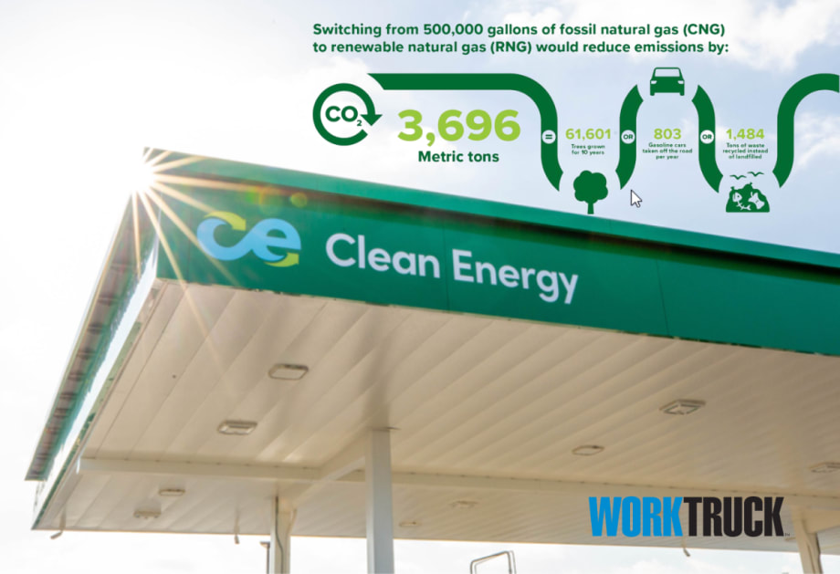 Clean Energy Provides RNG to Recycling and Waste Fleet