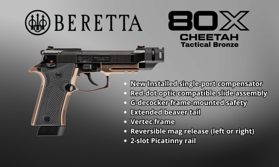Side view of a small handgun on gray gradient background with logos for Beretta and 80X Cheeta with white bulletpoints to showcase features.