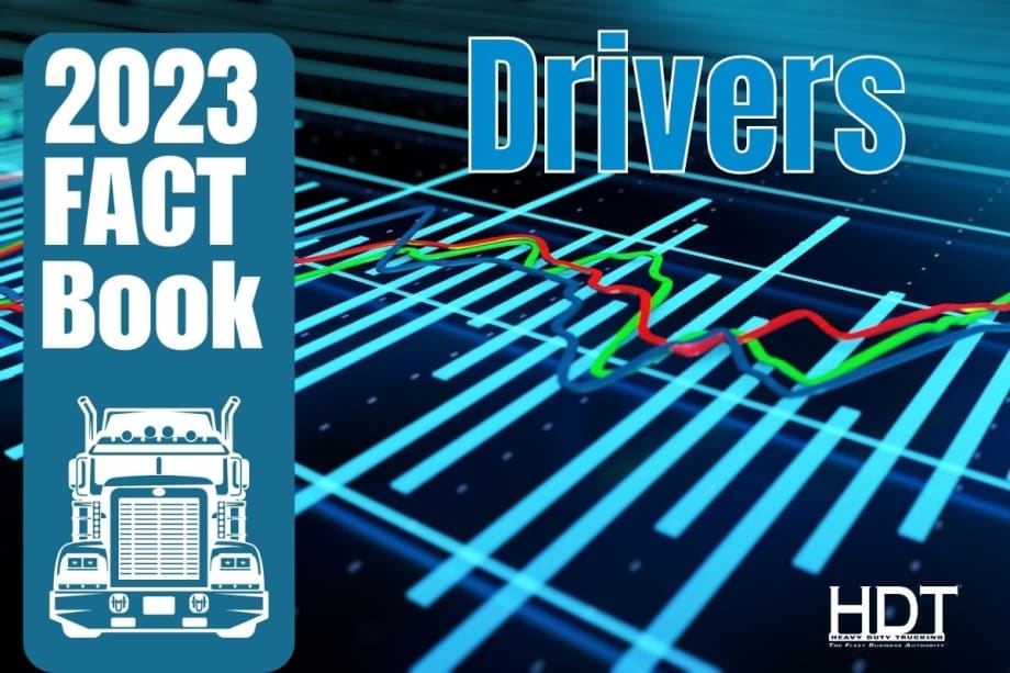 HDT 2023 Fact Book: Driver Pay Reflects Slower Freight Market