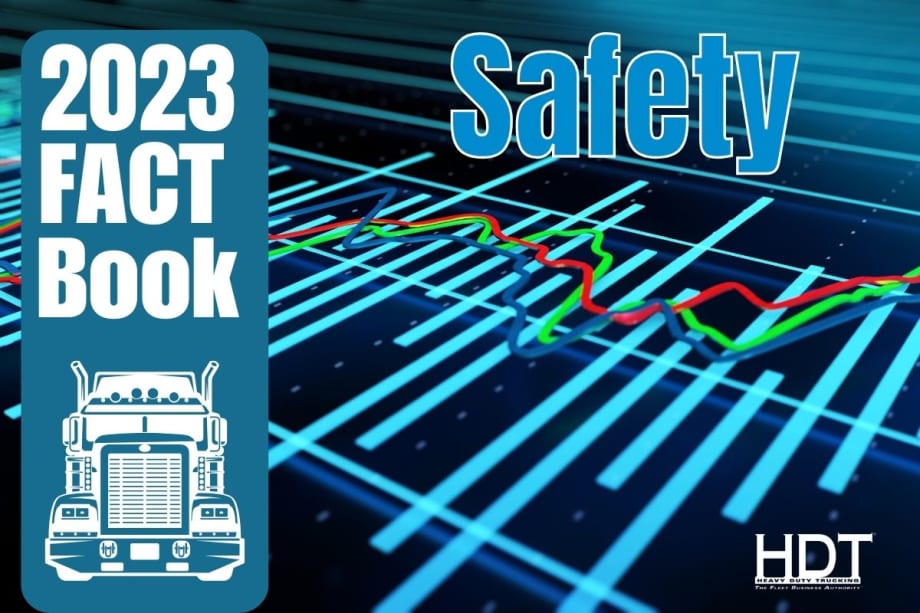 HDT Fact Book 2023: Fatal Accidents, Driver Abilities Among Key Safety Concerns