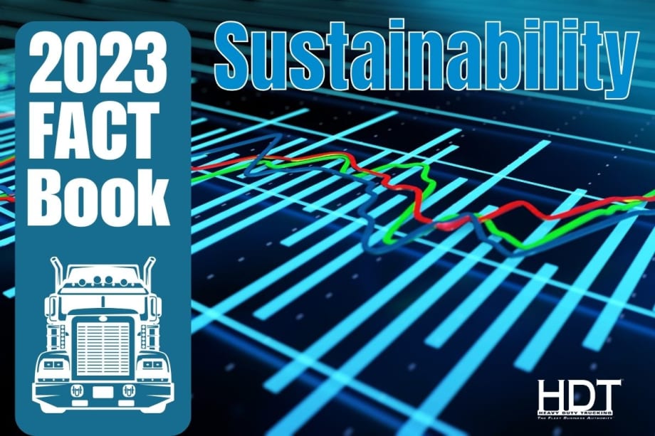 HDT Fact Book 2023: Sustainability and the Decarbonization of Trucking