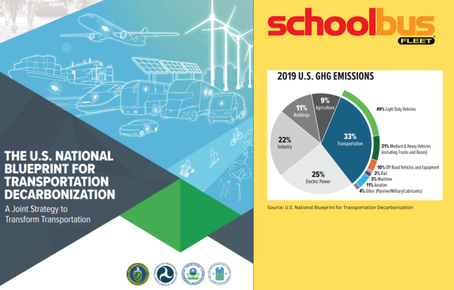 Blueprint Lays Out Transportation Decarbonization Plan