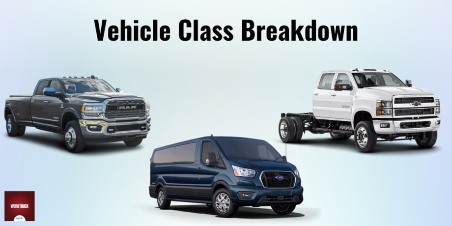 Fleet 101: A Guide to Vehicle Classes and Uses