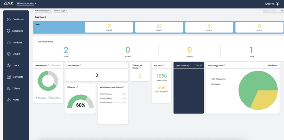 ZEVX Launches 'Intelligent' Fleet Software for Electric Vehicles
