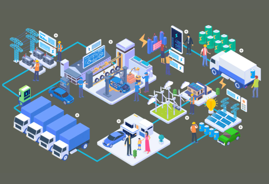 New Mobility and Utility Network Management Platform for EV Charging 