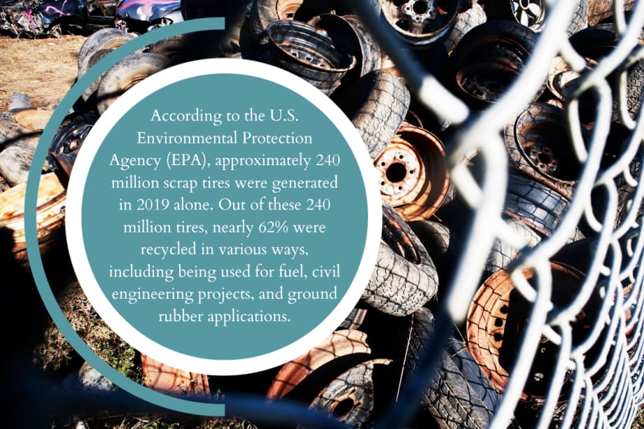 Focusing on End-of-Life Tire Disposal
