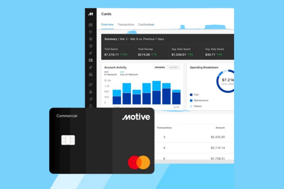 Motive Card Customers Saw 10% Savings on Fleet Operations
