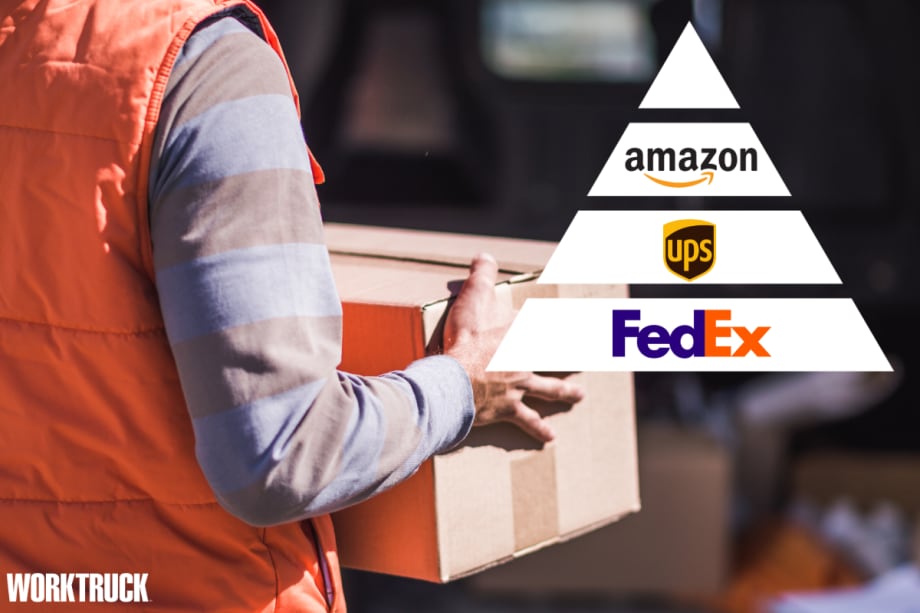 Amazon Becomes the Biggest U.S. Delivery Business