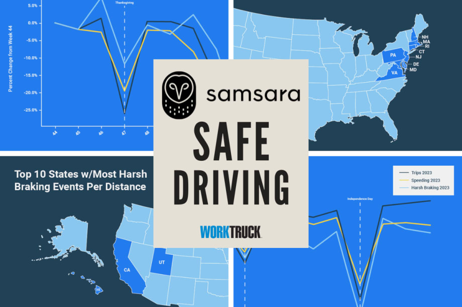 Are Holidays the Most Dangerous Time for Driver Safety?