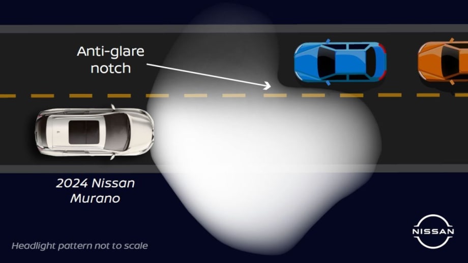 Nissan Improves Headlight Technology to Reduce Glare and Enhance Safety