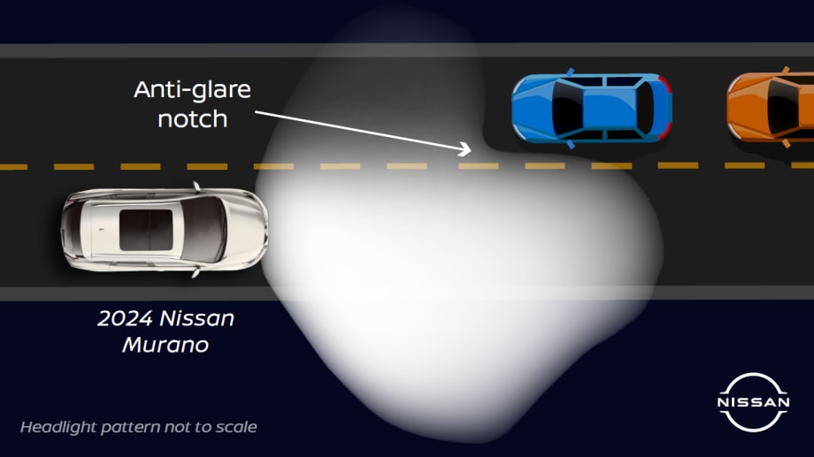 Nissan Enhancing Headlight Technology to Protect Drivers