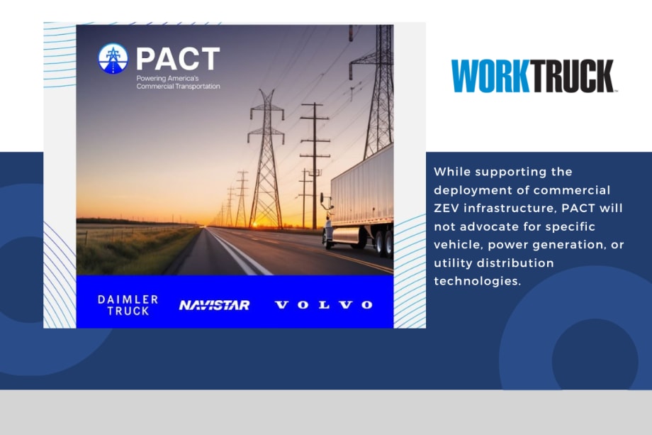 Coalition Founded to Speed Zero-Emission Vehicle Infrastructure Deployments