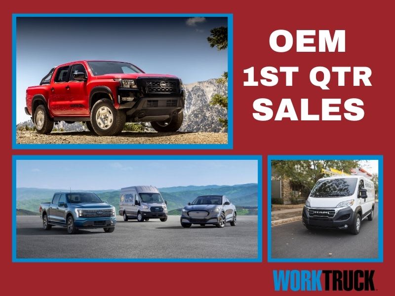 Automakers Post First-Quarter Sales, EVs and Hybrids Show Largest Gains