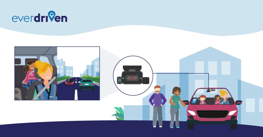 EverDriven Camera Solution demonstration