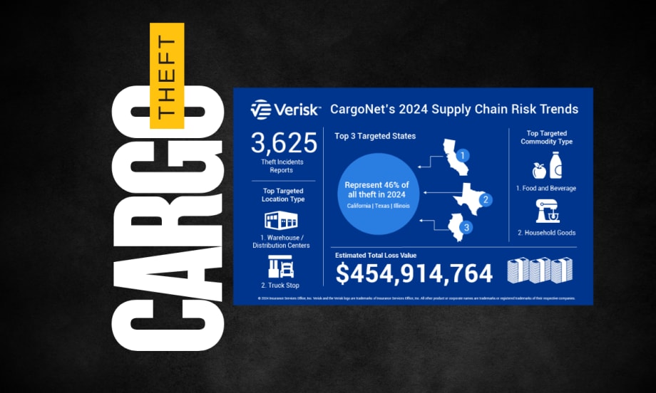 Cargo Theft rates are rising