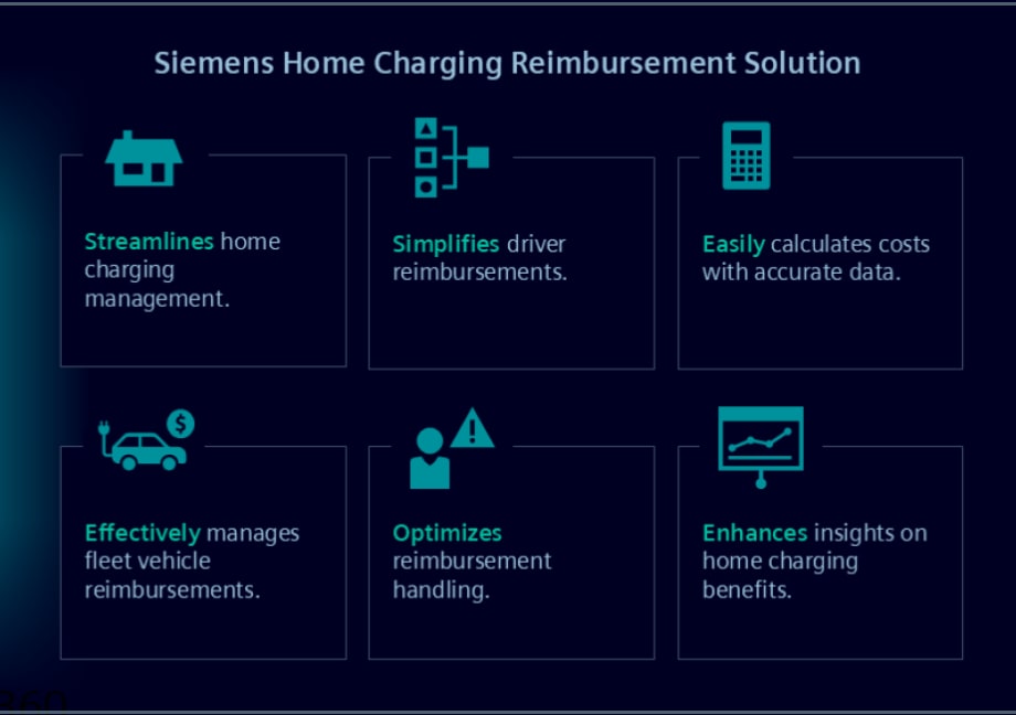 Siemens Launches Depot360 Home Charging Reimbursement to Streamline EV Fleet Management