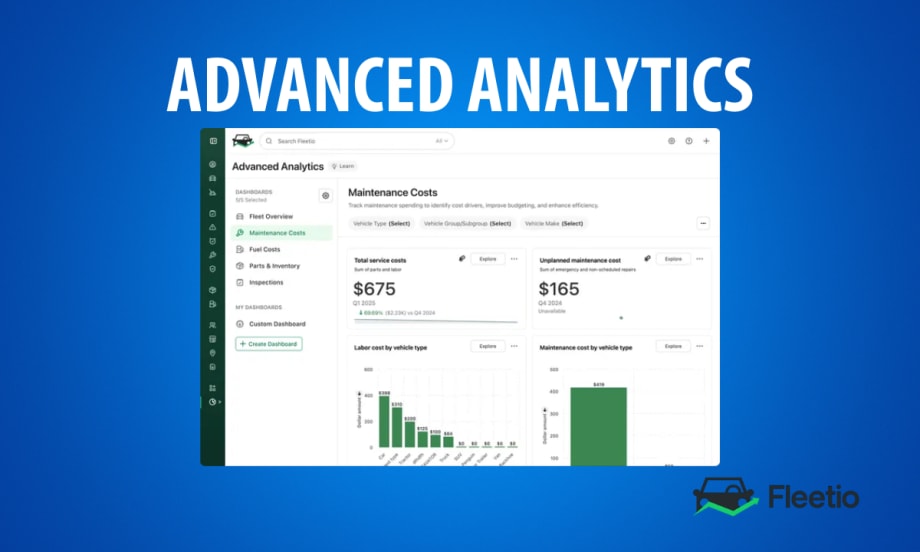 Fleetio dashboard displaying advanced analytics on fleet maintenance costs, including service totals, labor cost by vehicle type, and unplanned repair data.