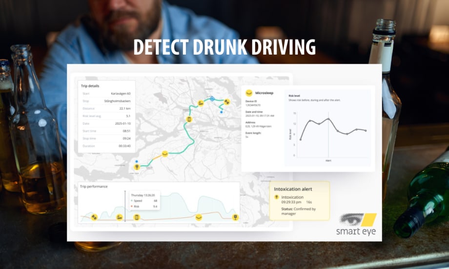Smart Eye dashboard showing trip data, risk graph, and intoxication alert overlaid on a scene with a man and beer bottles. Text reads: "DETECT DRUNK DRIVING."