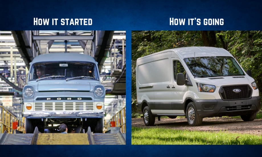 Side-by-side comparison of a classic 1965 Ford Transit and a modern-day Transit van, showcasing 60 years of evolution.
