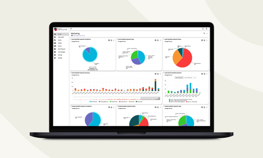 Laptop screen showing CPSuite’s roadside inspection SmartTiles with charts and graphs tracking driver and asset compliance, inspection types, and pass/fail outcomes.