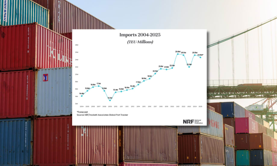 Import Cargo Slows Into Major Container Ports