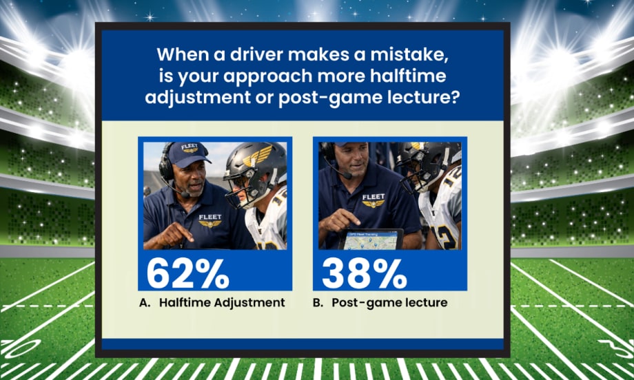 Background graphic of football stadium and inset photos showing survey results about commercial fleets and coaching.