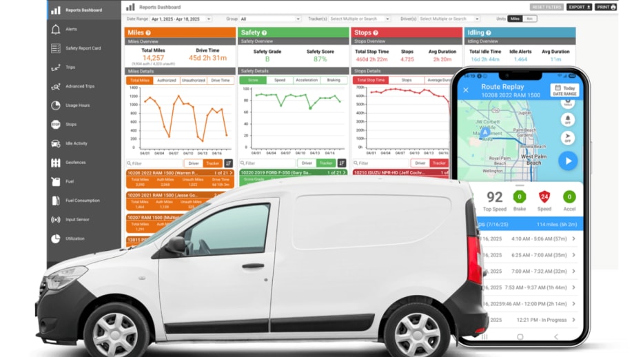 Fleet management graphic showing a white cargo van, reports dashboard with mileage, safety, stops, and idling data, and a smartphone displaying route replay and driver performance metrics.
