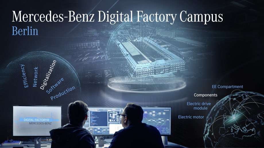 media.daimler.com