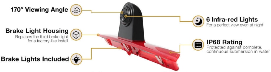 Ford Transit Backup Camera System Released