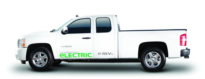 Finding the Right Fuel-Efficient Fit