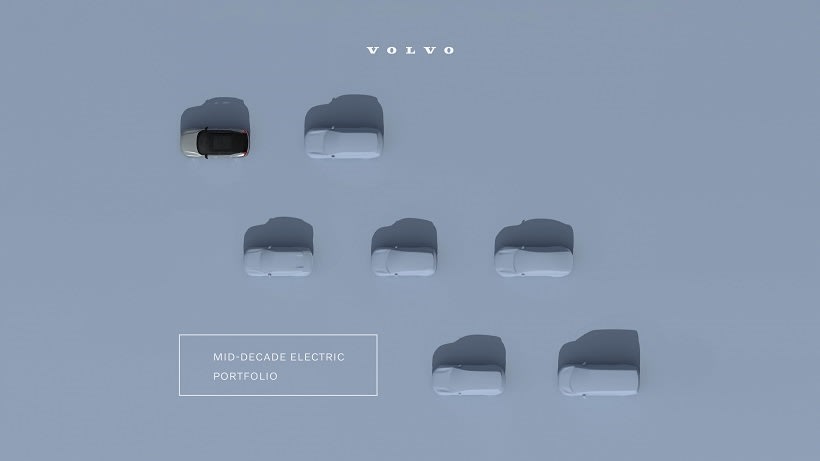 Volvo Commits to Entirely EV Portfolio by 2030
