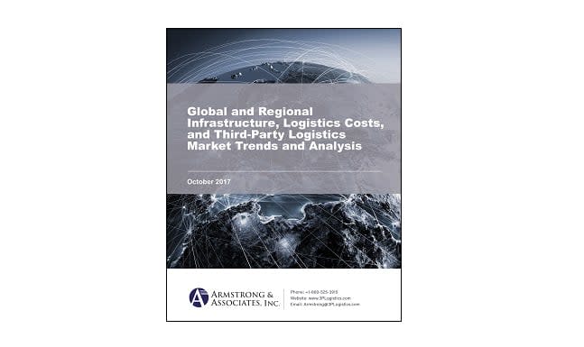 3PL Market Revenues Could Top $1.1 Trillion by 2022