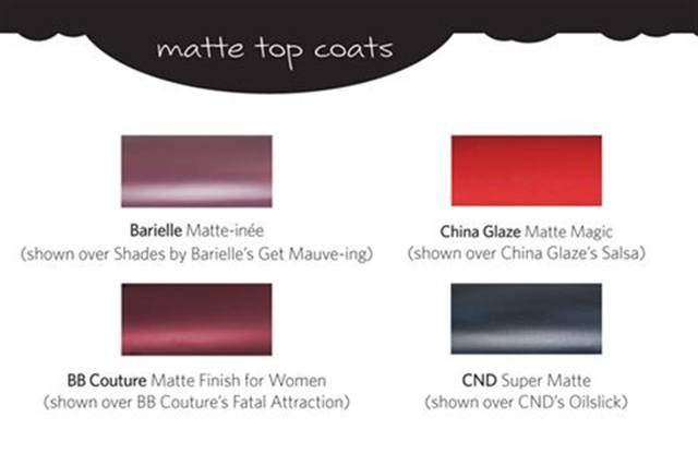 Matte is the New Black