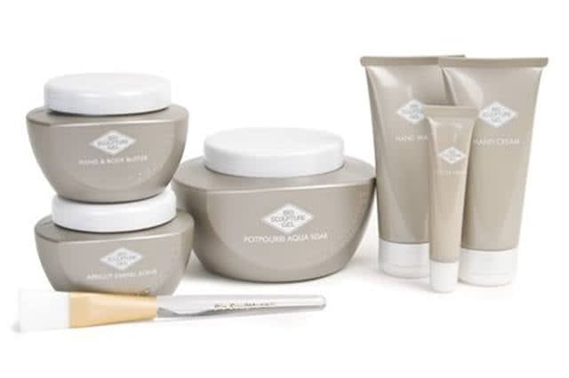 Hand Care Fanfare