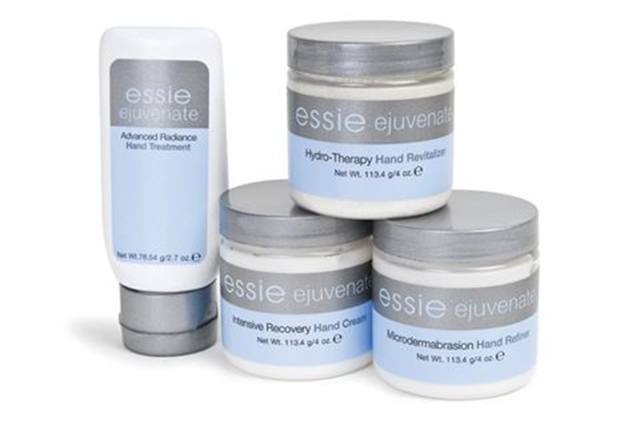 Hand Care Fanfare