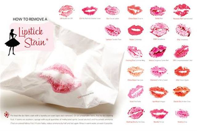 How to Remove a Stain (Polish Preview: Fall 2009)