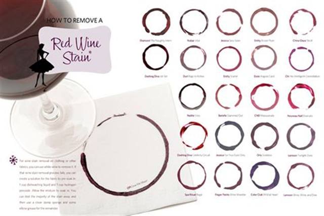 How to Remove a Stain (Polish Preview: Fall 2009)