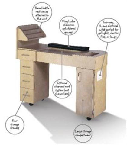A Table of Nail Contents - How to Choose the Right Worktable