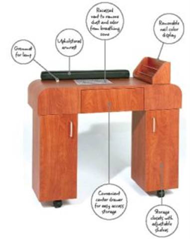 A Table of Nail Contents - How to Choose the Right Worktable