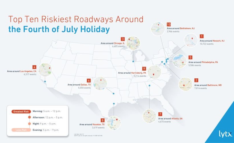 Newark: Riskiest Driving City Over Fourth of July
