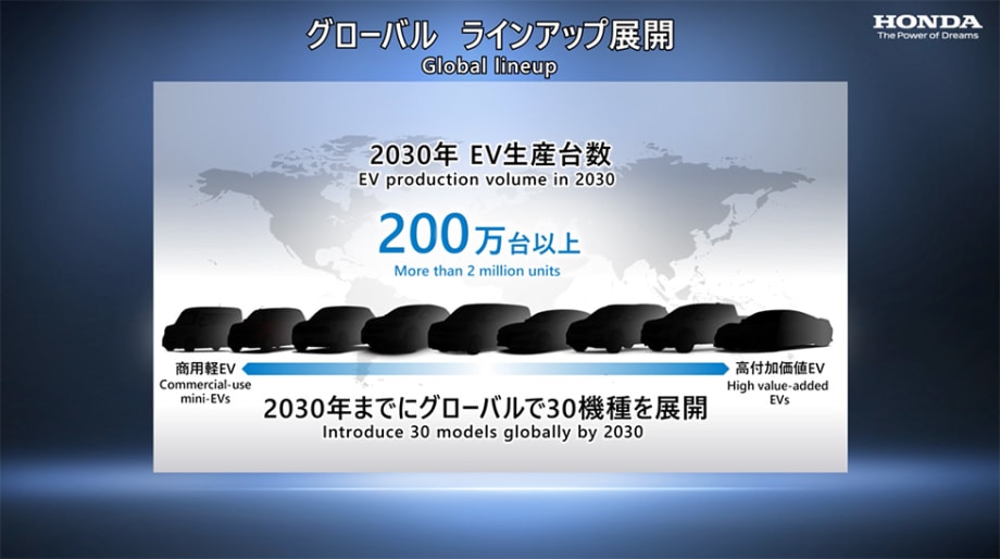 Honda to Invest $62 Billion in Electrification and Launch 30 EVs by 2030