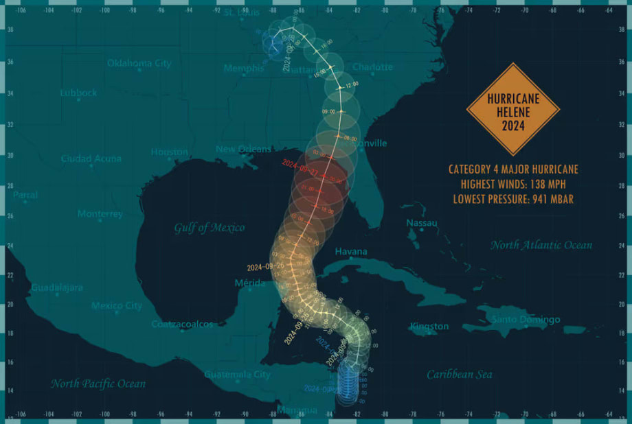 Tracking map of Hurricane Helene’s landfall and path through the southeastern U.S., illustrating storm intensity and regional impact zones.